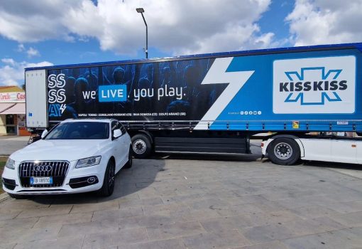 Global Utilities Kiss Kiss Way 2025